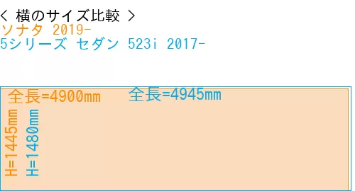 #ソナタ 2019- + 5シリーズ セダン 523i 2017-